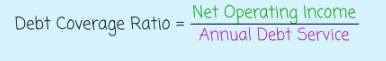 Debt Coverage Ratio Graphic