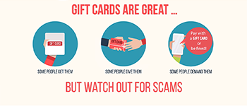 Gift Card Scam